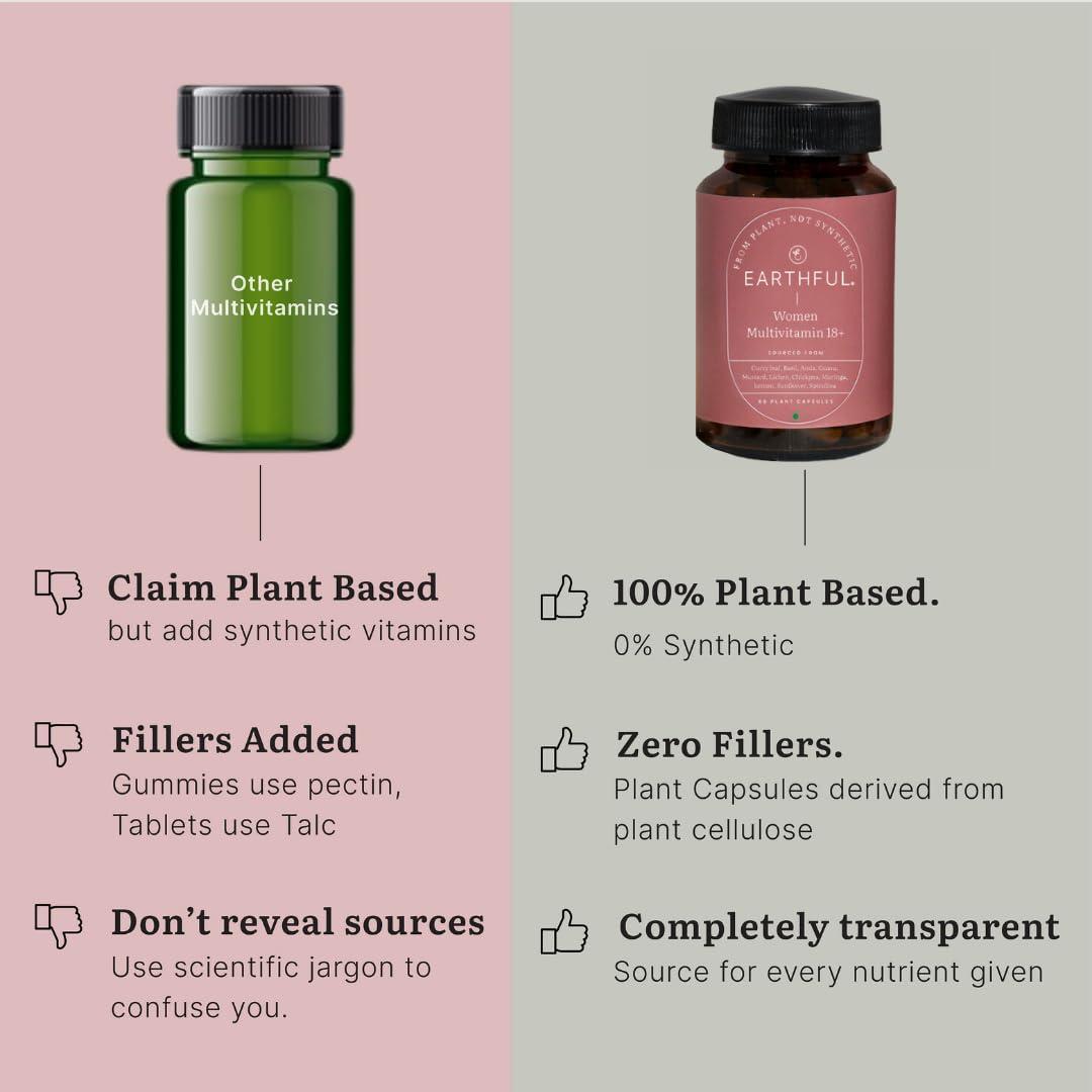 Earthful Earthful Multivitamin Combo pack for Women & Men - For Improved Immunity, Skin, Hair & Bone Health, 100% Natural, Herbs, 30 Day Pack Each Bottle (60 Capsules)