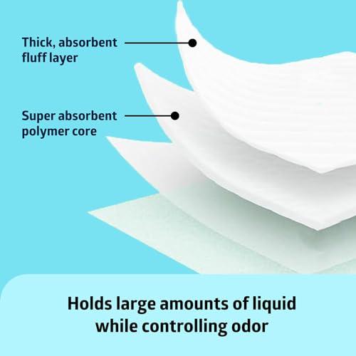 Medline Medline Heavy Absorbency 36\" X 36\" Quilted Fluff And Polymer Disposable Underpads, 50 Per Case, Great Protection For Beds, Furniture, Surfaces
