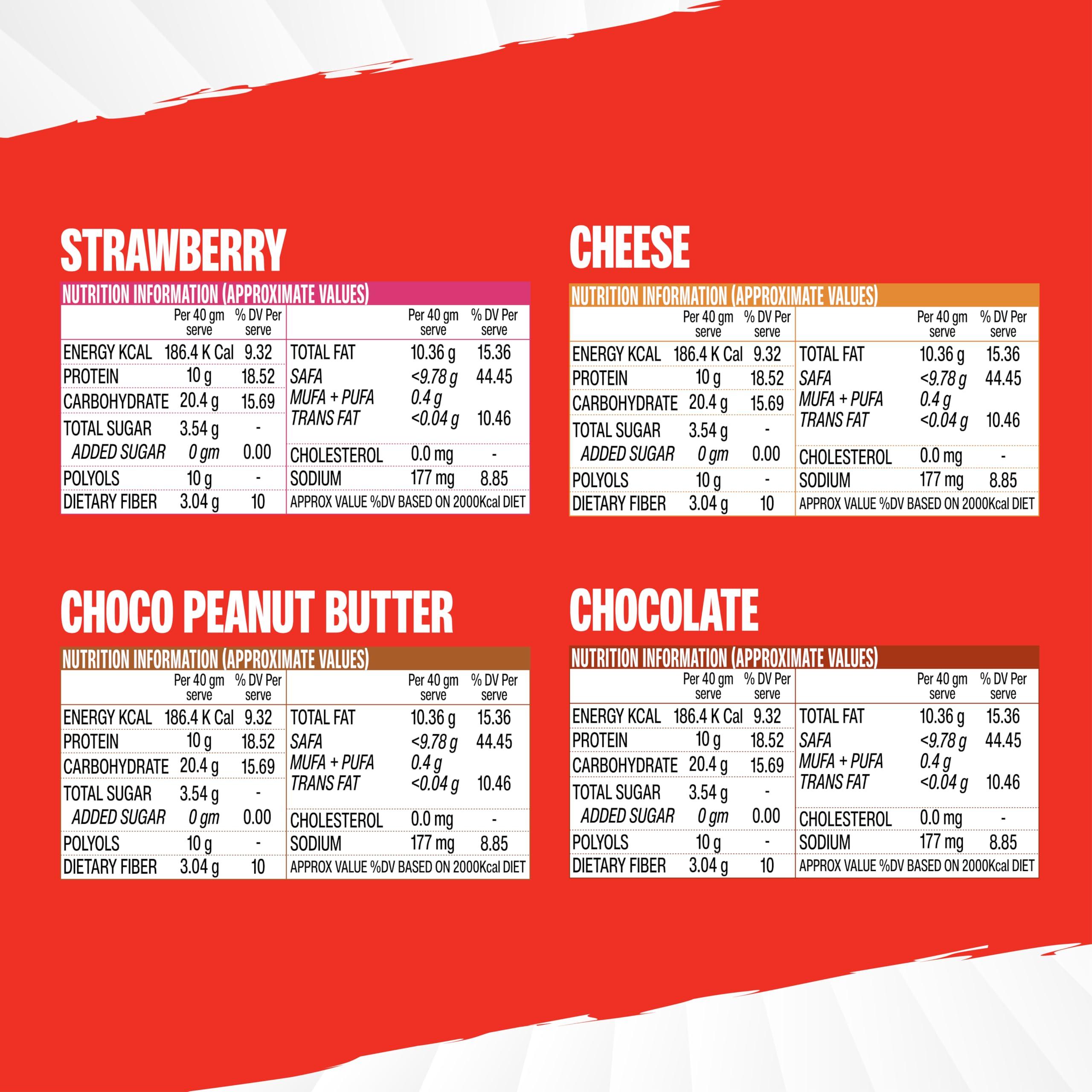 Superyou SuperYou Assorted Protein Wafer Bars (Pack of 10)|10g Protein, 3g Fiber, No Added Sugar|Yeast Fermented Protein|Energy Bars|Crunchy Wafer Bar|100% Vegetarian|No Palm Oil|400g