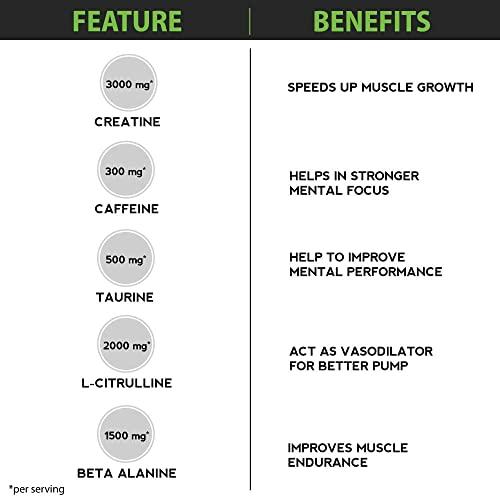 Six Pack Nutrition Six Pack Nutrition Pump UP Pre-Workout Supplement 30 Servings Watermelon (300 g)