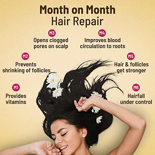 Gynoveda Gynoveda Anti Hair Fall Ayurvedic Tablets. Strengthens Hair Follicles and Roots. Improves Hair Thickness. Natural Biotin, Hair Vitamins With Amla, Bhringraj. (Pack of 3, 720)