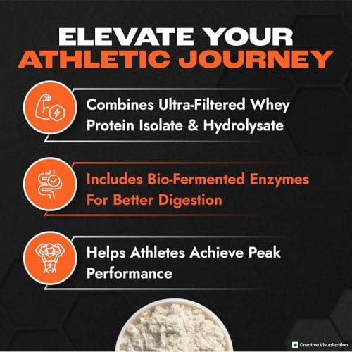 NUTRELA NUTRELA Sports Patanjali Premium Whey Isolate Protein Powder | 90% Protein, 7.5g BCAA, 5.7g Glutamine | 1kg Malai Kulfi Flavour