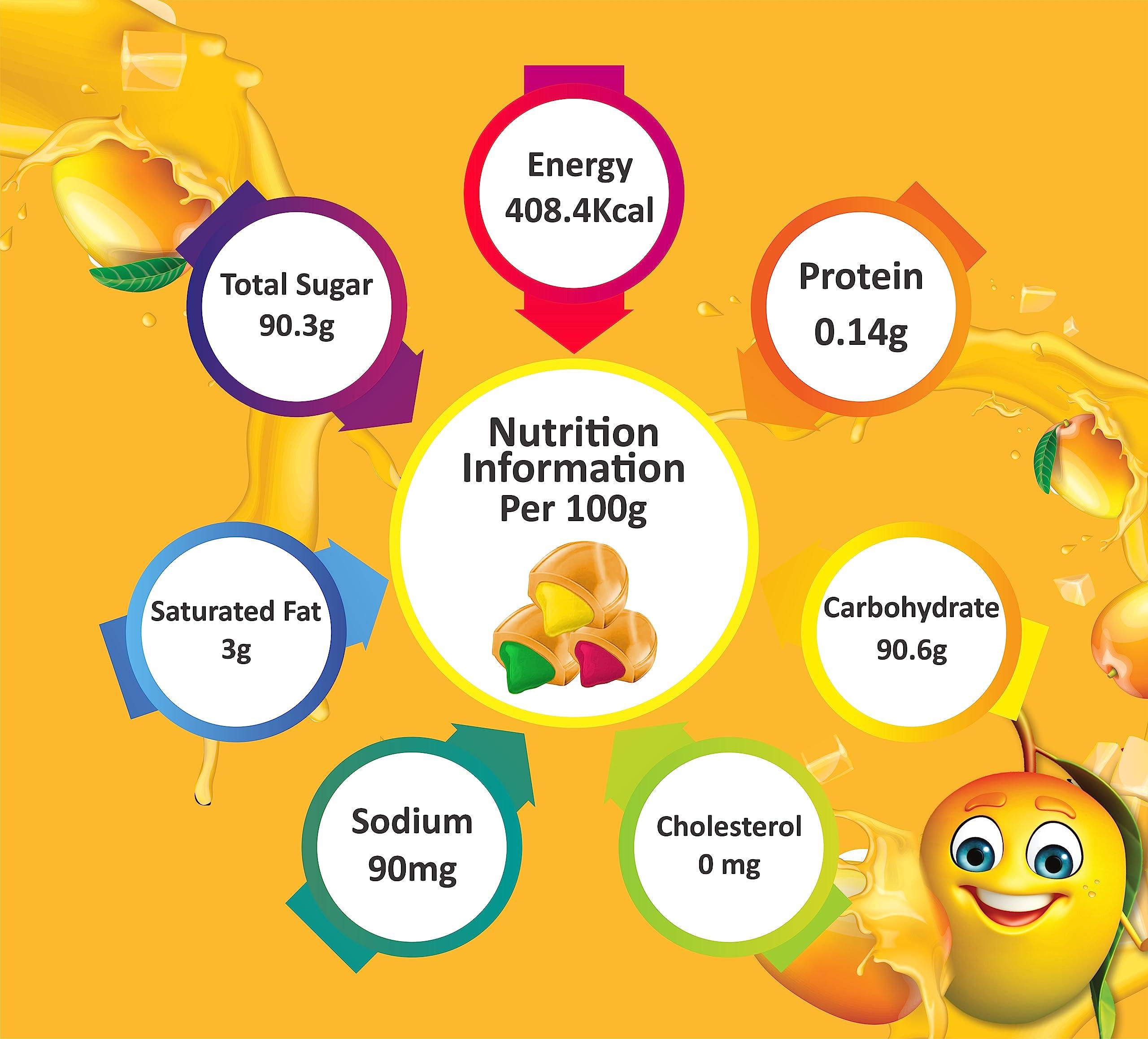 BakeMate Mango Maxx Flavoured Candy | Mango Flavoured Candy | Mango Candy Pack | Mango Candy | Strawberry | Raw Mango | Mango | Mango Assorted Candy 600g