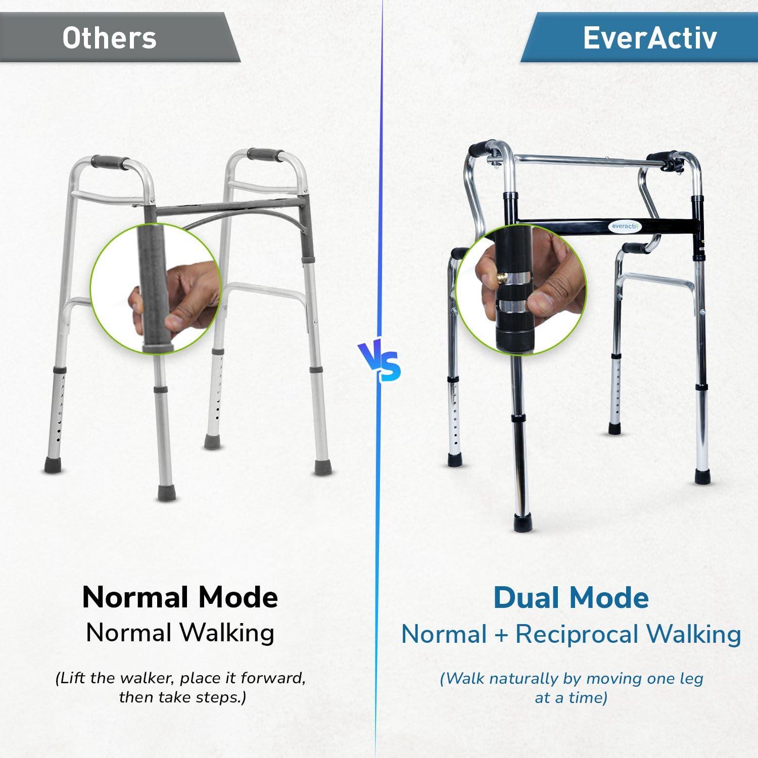Everactiv by HCAH Everactiv by HCAH Step Walker for elderly and Senior Citizens, Dual grip for easy movement through stairs,100 Kg weight bearing Capacity, Easy Folding Mechanism