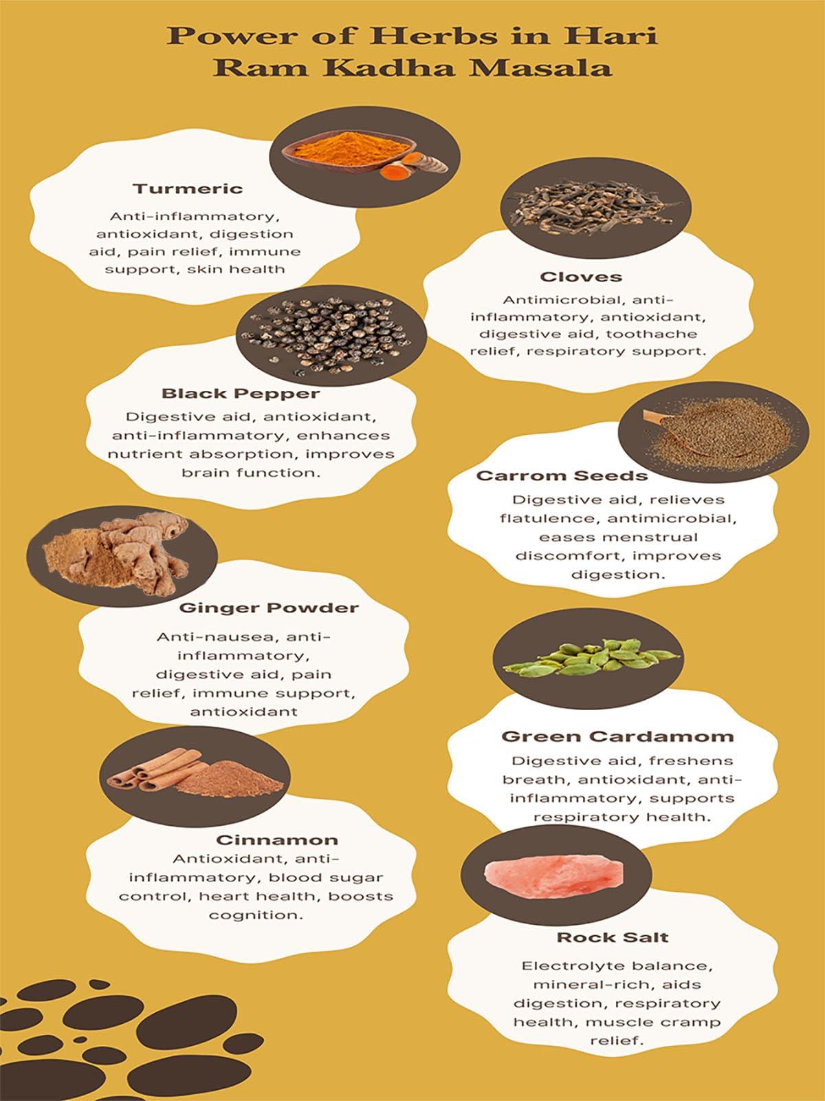 HARI RAM PREM NARAYAN AND SONS Hari Ram Kadha Tea Masala Powder | Kada Masala | Provides warmth | Ayurvedic Immunity Booster | helps in cough, sore throat | Also can be used to add strong flavours to regular tea | 50 Gms pack