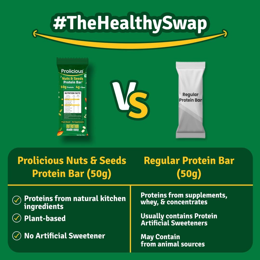 Prolicious Prolicious Nuts & Seeds Bar | 10 grams Protein & 4 grams Fiber | No Refined Sugar | Plant Based | Natural Ingredients | Pack of 6, 50 grams each