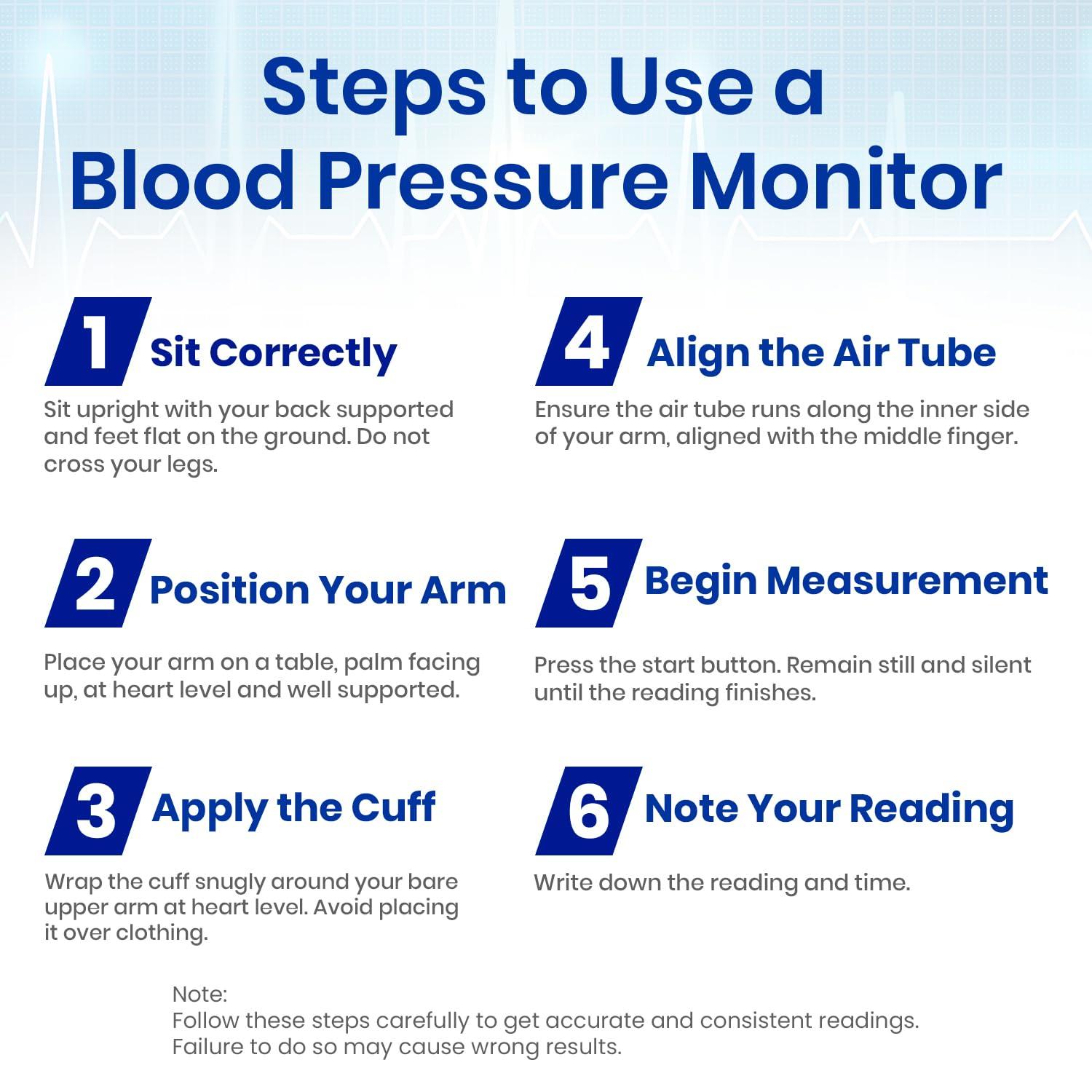 AGEasy AGEasy (Max Group) Fully Automatic Digital Blood Pressure Monitor | 2 Years Warranty | Portable, Lightweight BP Machine for Monitoring Hypertension & Managing Heart Health| Arm Circumference (22-42cm)