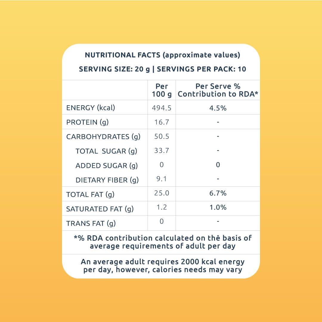 Farmley Farmley Date Bites I 360 gram I Dates Barfi Made with Dates, Pista, Cashews, Almonds, Honey and Pure Ghee I Dry Fruits Nuts, Healthy Delicious Indian Sweets, No Added Sugar, (180 g, Pack of 2)