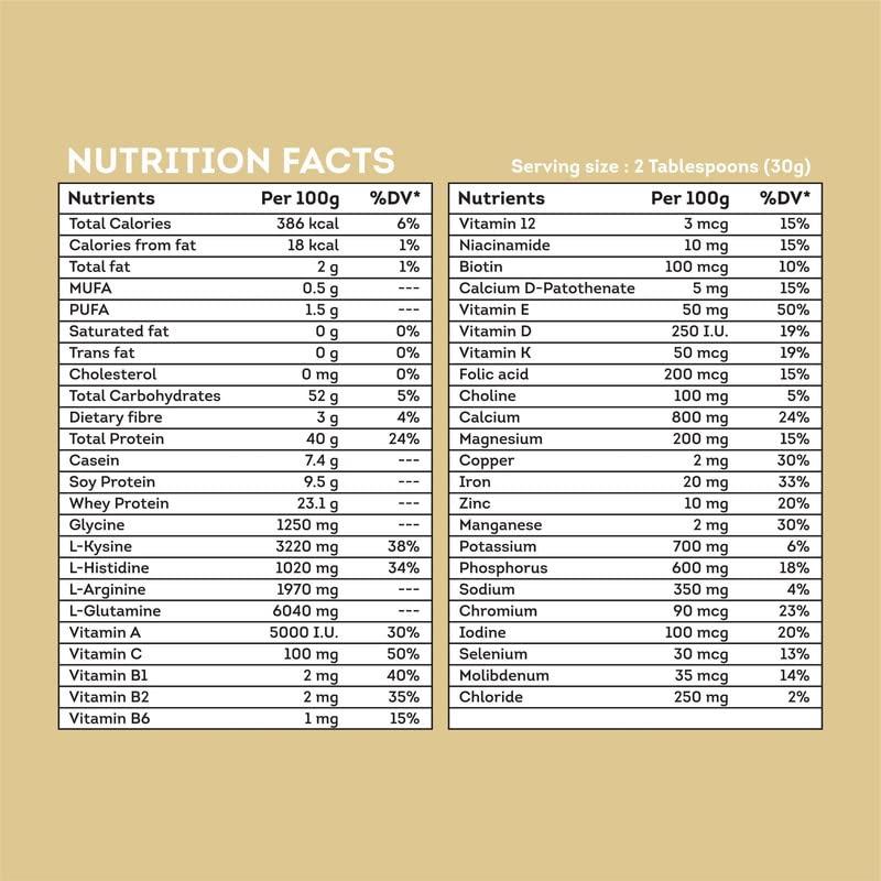 Delwis Delwis Dr. Protein* - Protein Powder with Cardamom Dry Fruits Flavour - 600gm (Pack of 3)