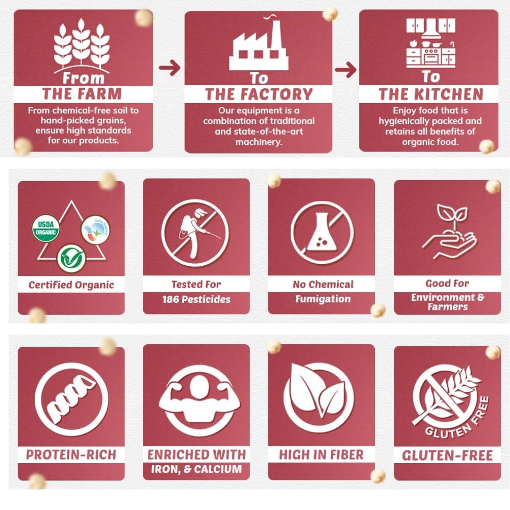 ORGANIC TATTVA Organic Tattva, Organic Quinoa Flour (Gluten Free Atta) 500 Gram (Pack of 2)