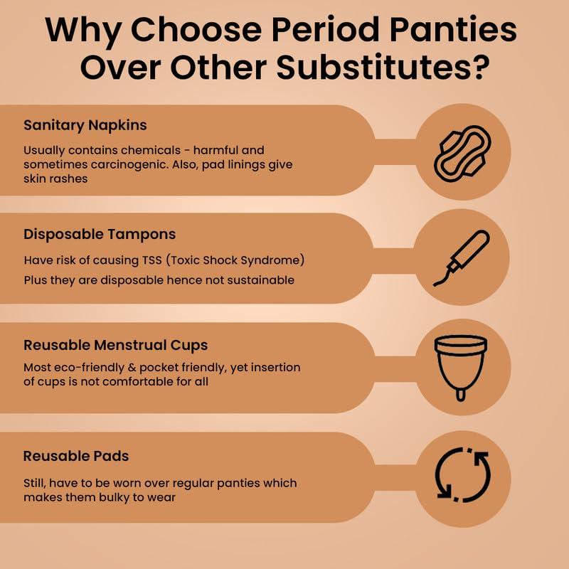 EnaBela EnaBela Women\'s Bamboo Period Panties | Made of Earth-friendly Bamboo Fibre| No Tampons, Pads, Liners, cups, required| Rash-proof & Leak-proof | Day and Night Panties for periods | Reusable & Fuss-free - 2XS