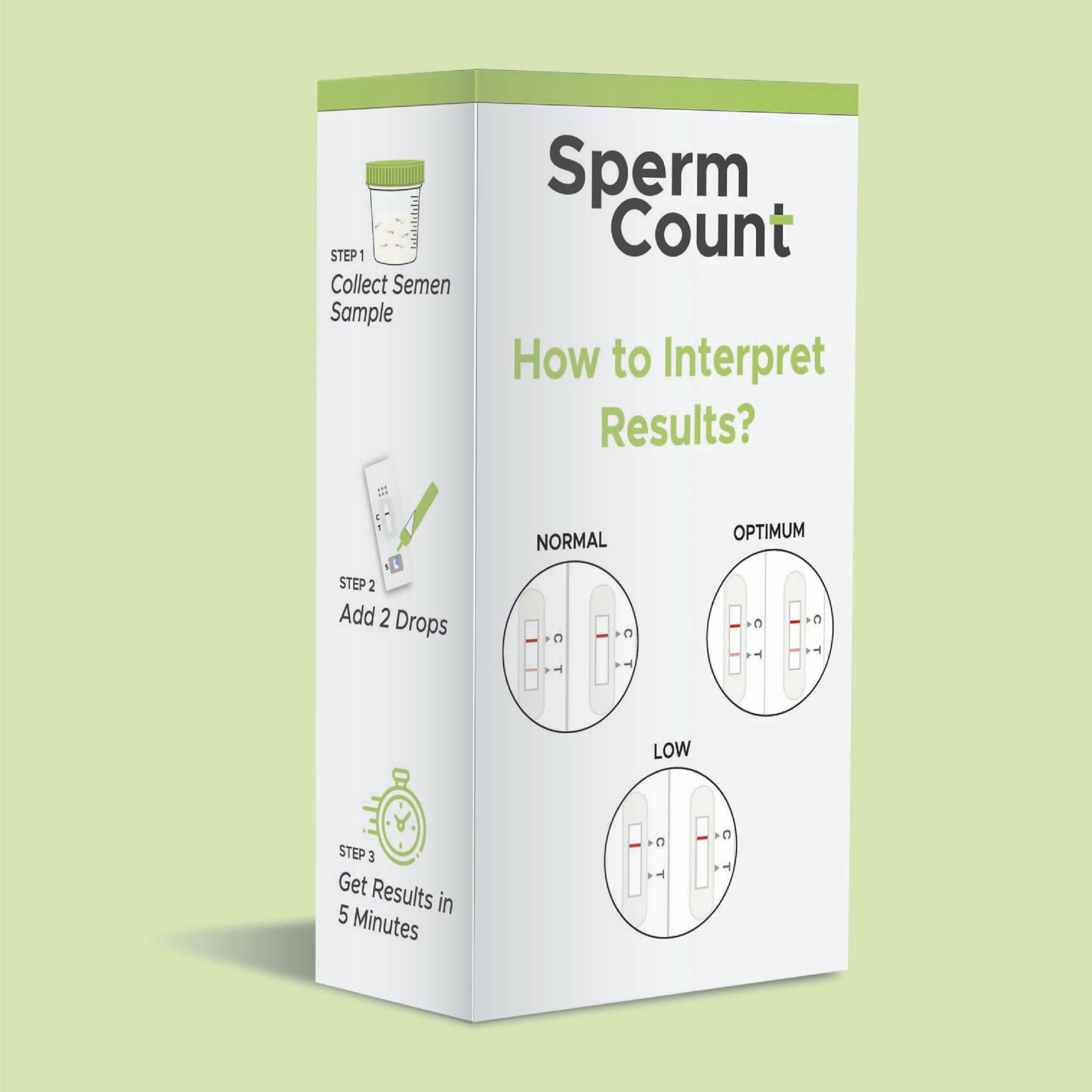 NeoDocs Neodocs EZ Check Alpha sperm count test kit | Check your sperm count privately at home | Convenient and Fast | Shows Optimum or Normal or Low sperm count | Pack of 1