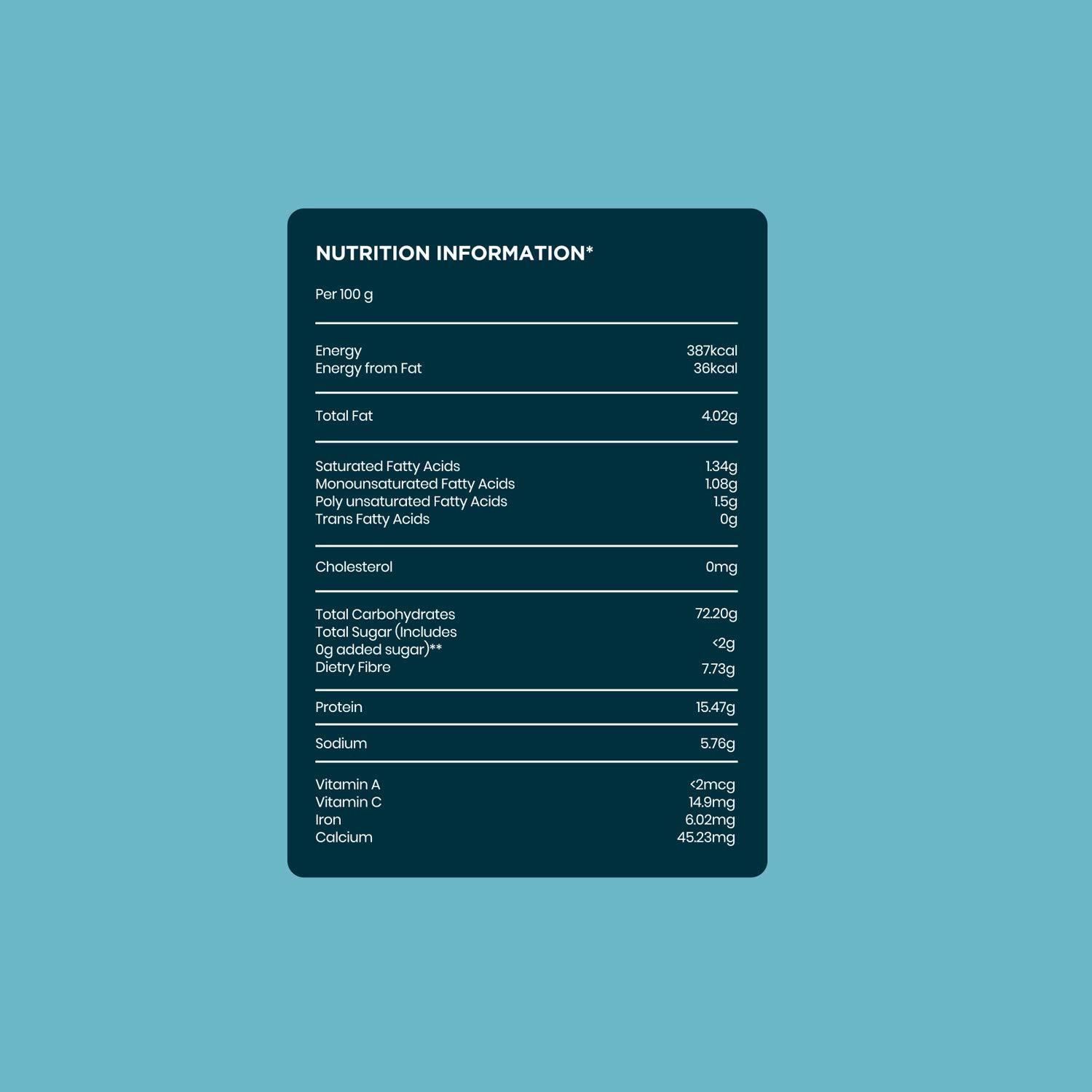 NOURISH YOU Nourish You Organic Quinoa Flour 2.25Kg | USDA Certified Gluten Free Atta | Enriched with Dietary Fibre, Protein & Vitamins | Improves Gut Health | Superfood | No Preservatives | Pack of 3 | 750G Each