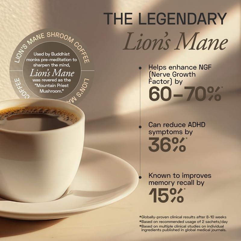 Ace Blend Ace Blend Lions Mane SHROOM COFFEE | 30 serves | Mushroom Coffee | KSM 66 Ashwagandha | L-Theanine | MCT | Focus | Memory | 100% Arabica | Instant Black Coffee | Keto | Cold/Hot Brew