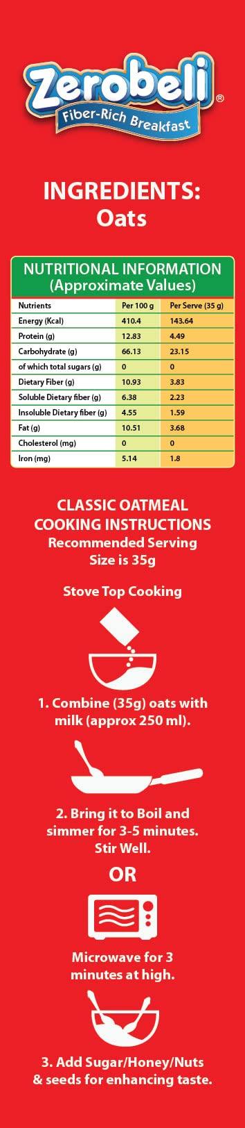 Zerobeli Zerobeli 100% Natural Wholegrain Porridge Oats 1kg - No Preservatives|High in Fiber & Protein|Rich in Antioxidants|