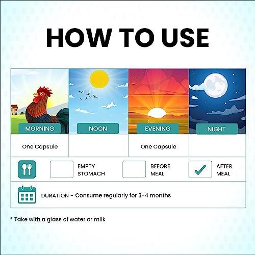 myUpchar ayurveda myUpchar Ayurveda Ashokarishta | Ayurvedic syrup for managing cycles & hormonal imbalance (Ashokarishta+Prajnas Women Health)