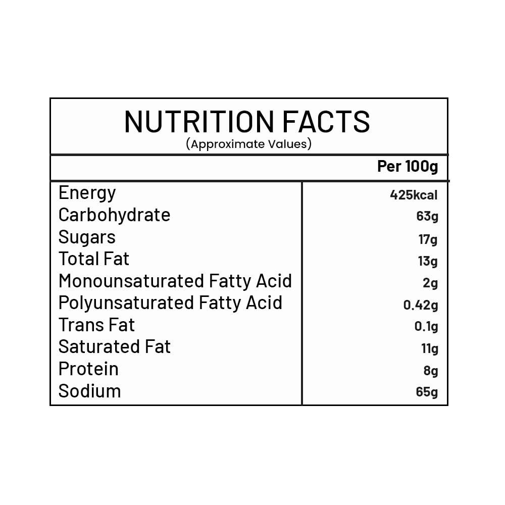 Pink Delight Everest Spices| Dry Mango Powder| Amchur Powder| 100 Gm Each| Pack of 2| 200 Gm+ Spice Sprinkler