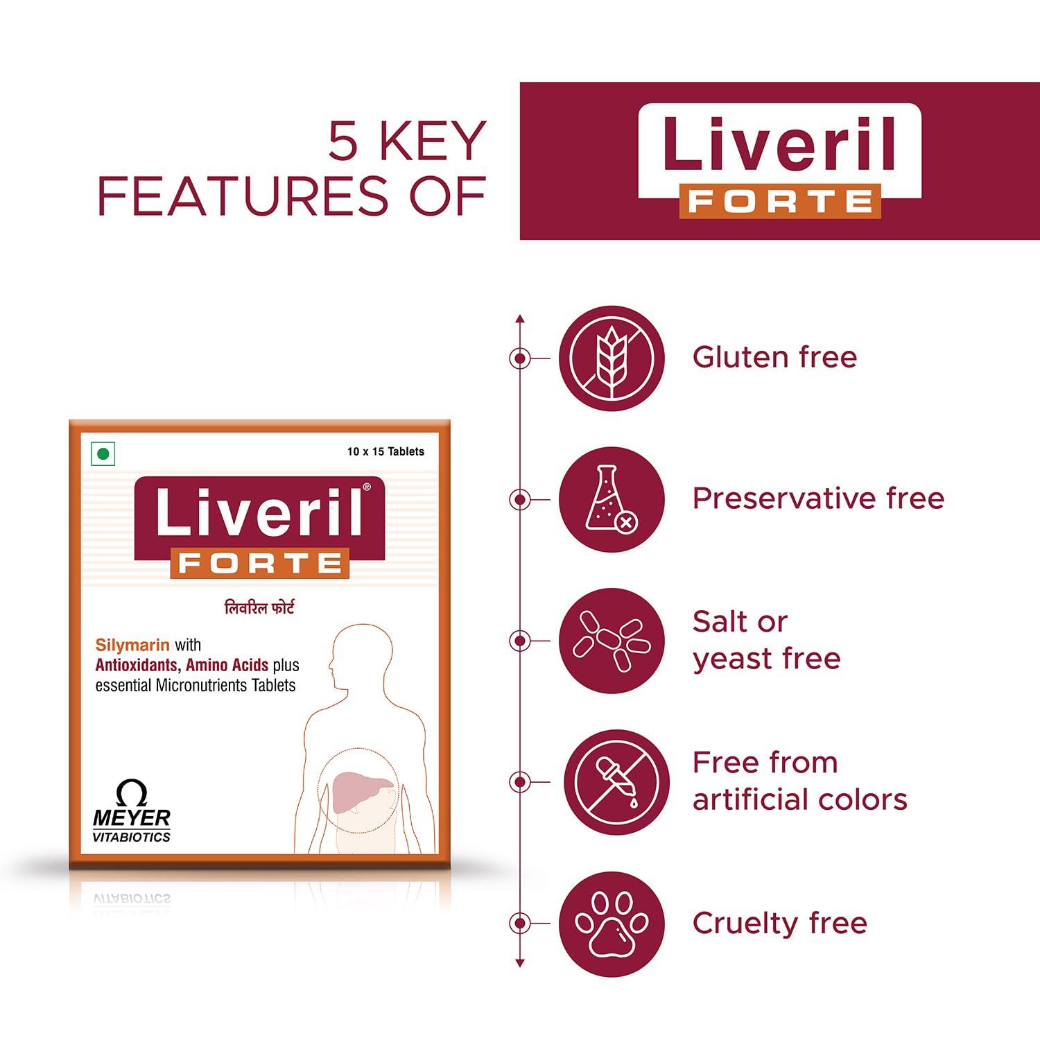 Liveril Liveril Forte Tablets (Pack of 2)