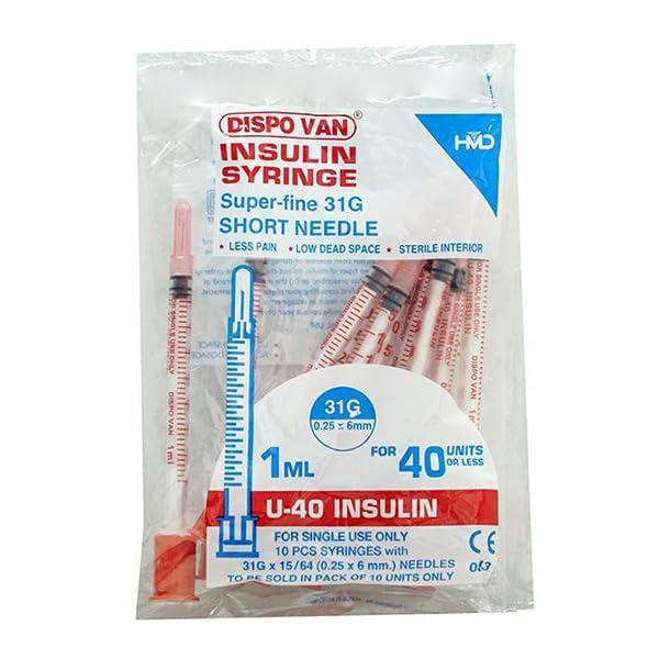 Anmol Anmol Dispovan 1Ml Single Use Bd Insulin Syringe With Needle(Multicolor)(100 Pcs)