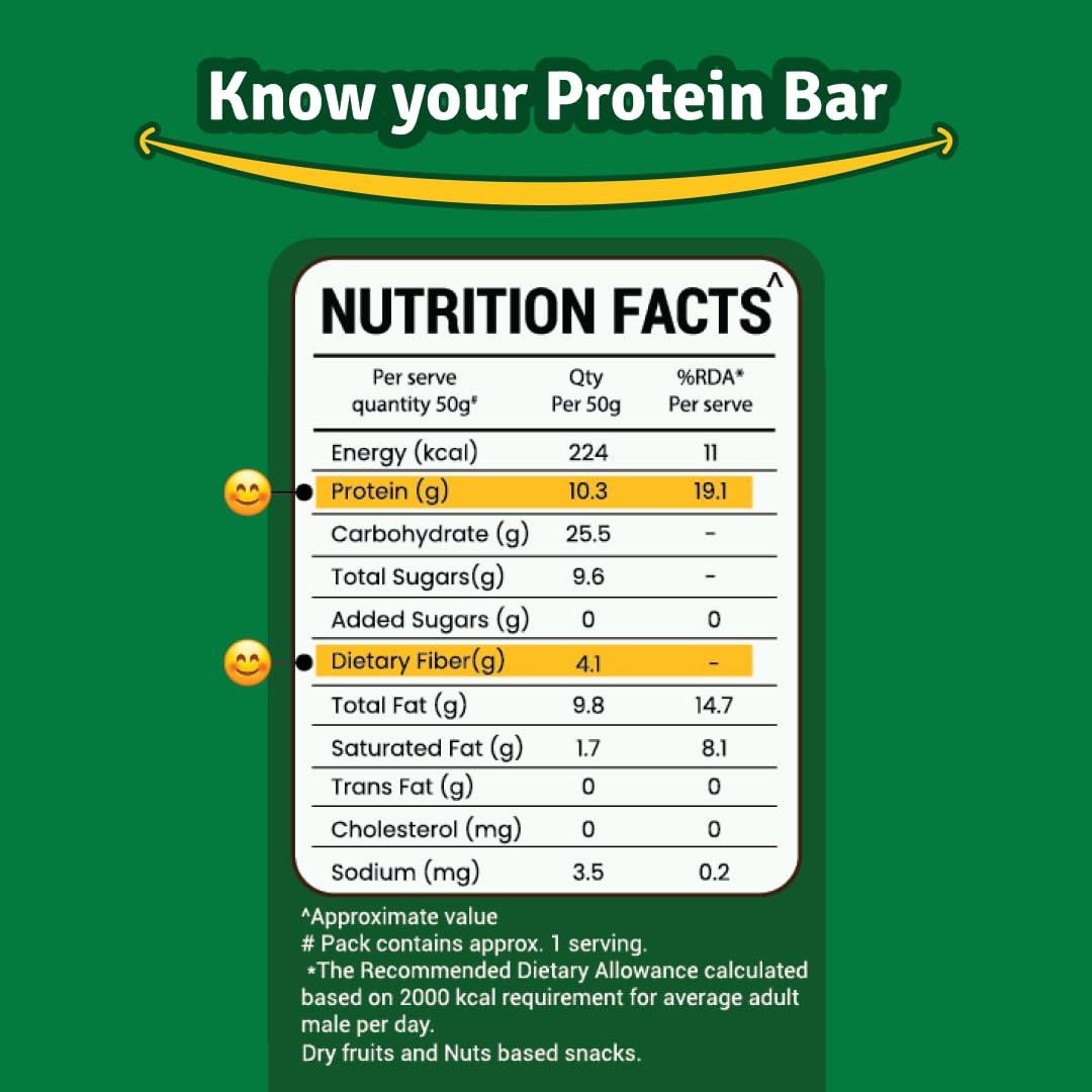 Prolicious Prolicious Nuts & Seeds Bar | 10 grams Protein & 4 grams Fiber | No Refined Sugar | Plant Based | Natural Ingredients | Pack of 6, 50 grams each