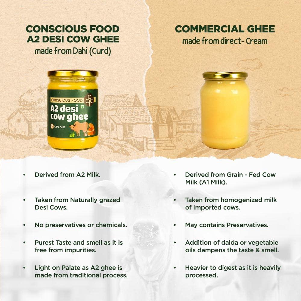 Conscious Food Conscious Food A2 Desi Ghee | 500ml | 100% Pure and Premium | Cultured Desi Cow | Natural | Grass Fed | Non - GMO | Immunity Booster | Locally Sourced | Produced in small batches