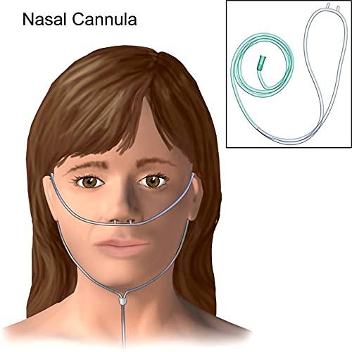 MCP MCP Oxygen Nasal Mask Adult