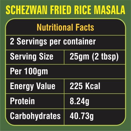 Tit-Bit Tit-Bit - Fried Rice Masala | Schezwan Fried Rice Masala Powder | Fried Rice Mix | Fried rice masala powder Pack of 5-250gm