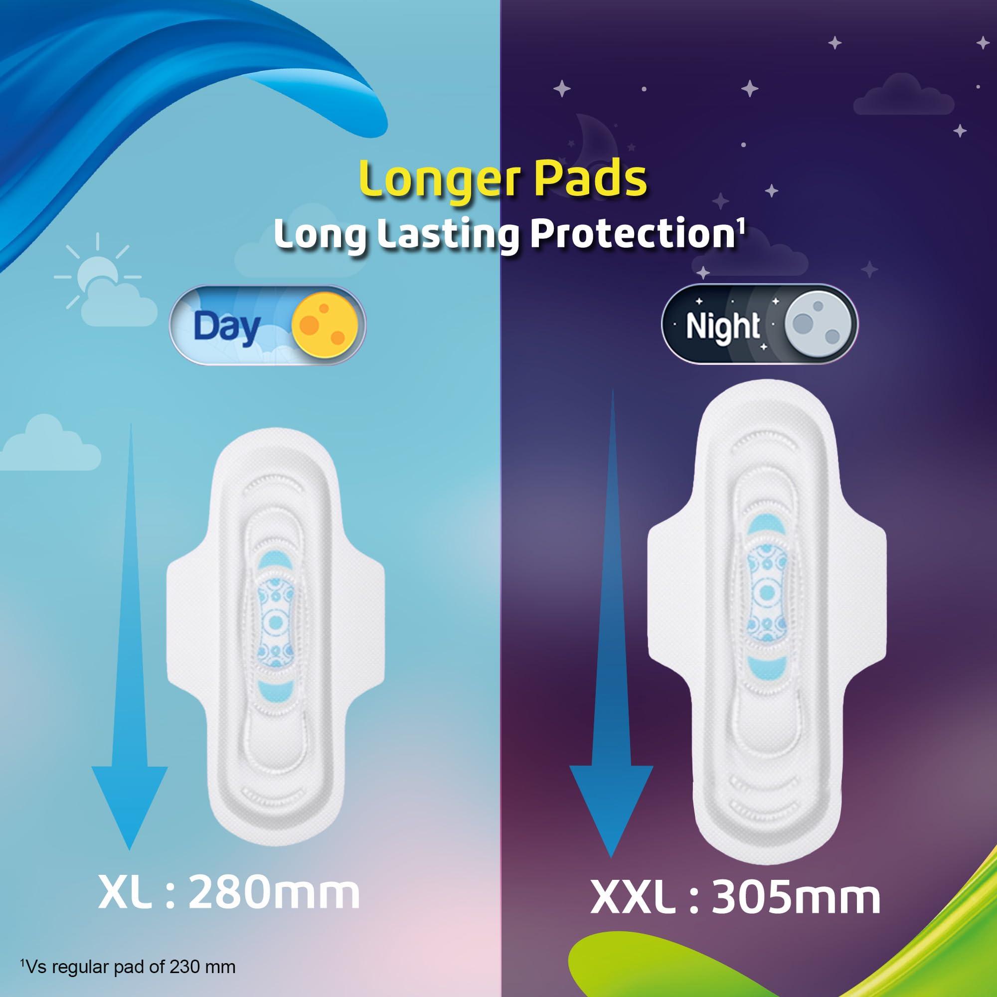 Pro Ease Pro-Ease Day & Night Sanitary Pads Combo Pack | Pack of 20 Pads | Sanitary Pads for Women| 2X Absorption* | Bigger Pads | Better Protection at Night | Secure Sticking Pads