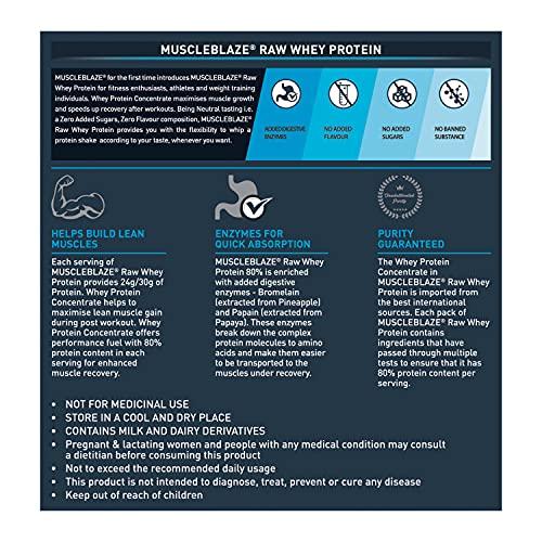 MuscleBlaze MuscleBlaze Raw Whey Protein Concentrate 80% with Added Digestive Enzymes, Labdoor USA Certified (Unflavoured, 500 g / 1.1 lb)