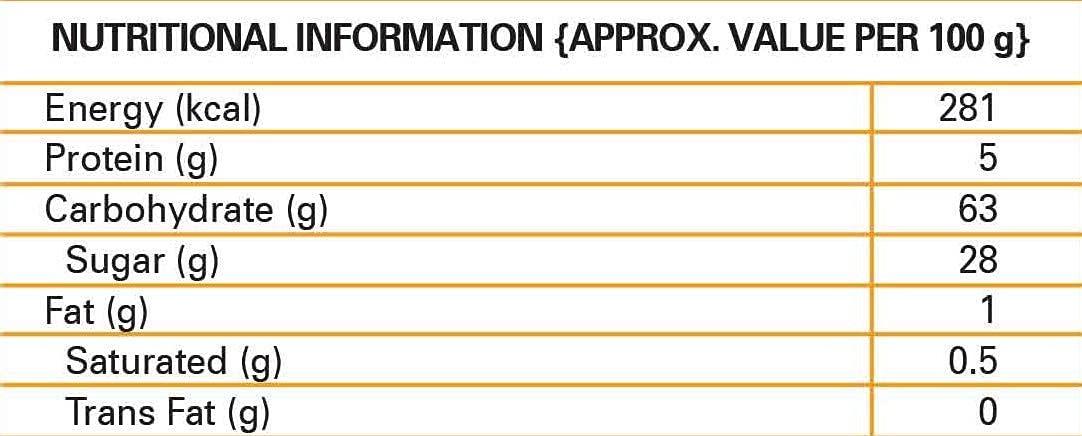 food service india food service india Chef's Art Crispy Cajun Breading Mix - 1 Kg