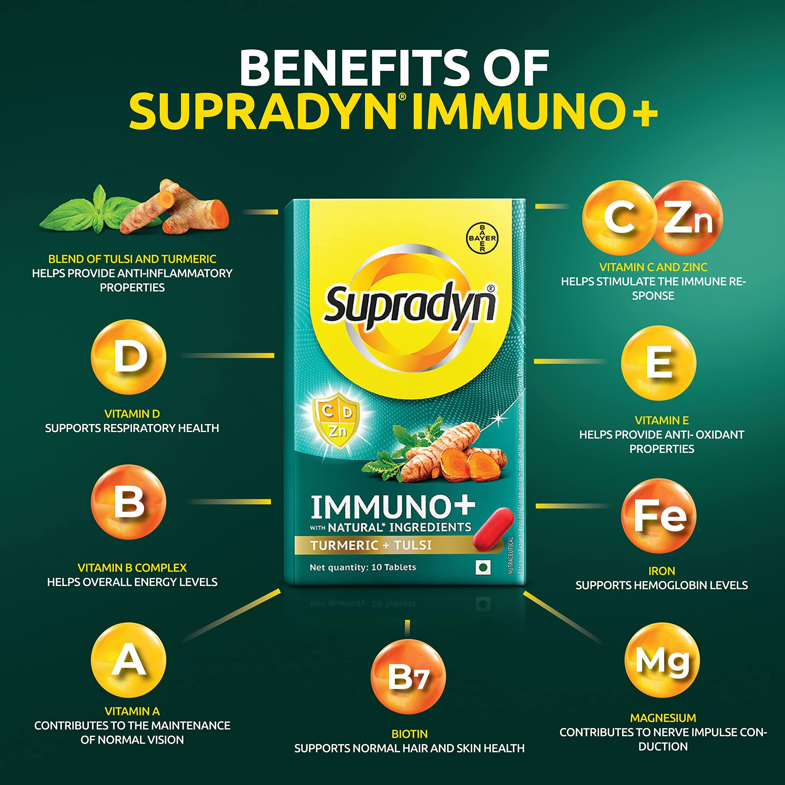 Supradyn Supradyn Immuno +, Multivitamin Vit C, Vit D, Zinc, Unique blend of Tulsi, Turmeric, Shatavari & Ashoka, Pack of 9 x 10 Tablets
