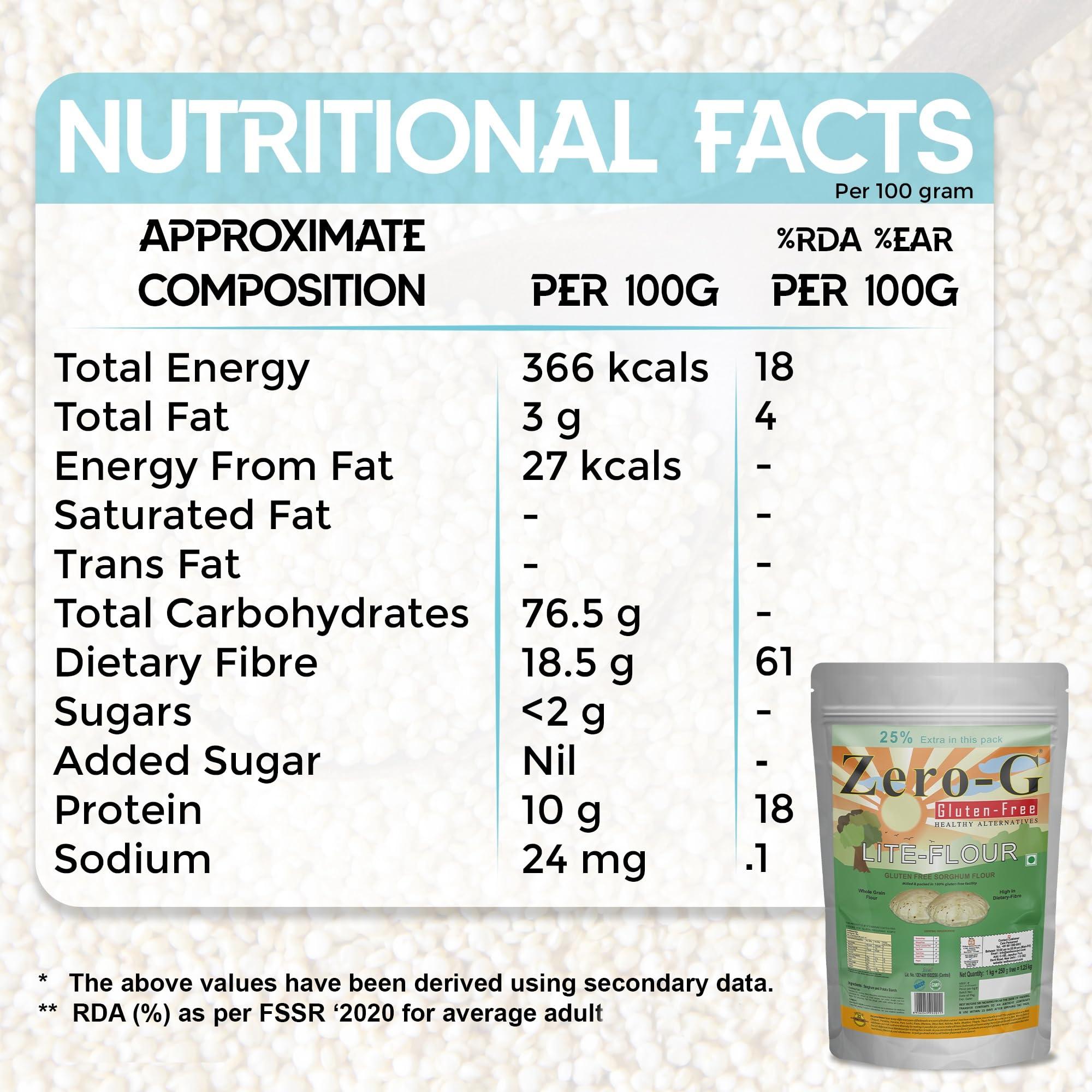 ZERO - G ZERO - G Gluten Free Lite Flour (1.25 Kg) + Zero-G Makki Roti Flour (500G) - Sorghum (Jowar) Atta For Perfect Rotis, Gluten-Free Makki Roti Flour Blend|All Purpose Gluten-Free Flour|High Dietary Fiber