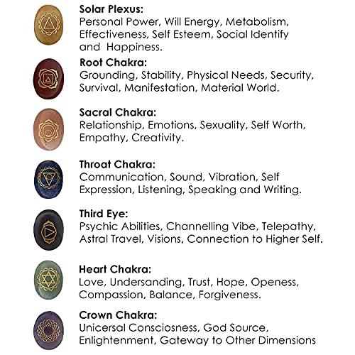 Generic ZEAL Round 7 Reiki Palm Stone Chakra Healing Crystals Engraved Carved Holistic Health Care Metaphysical