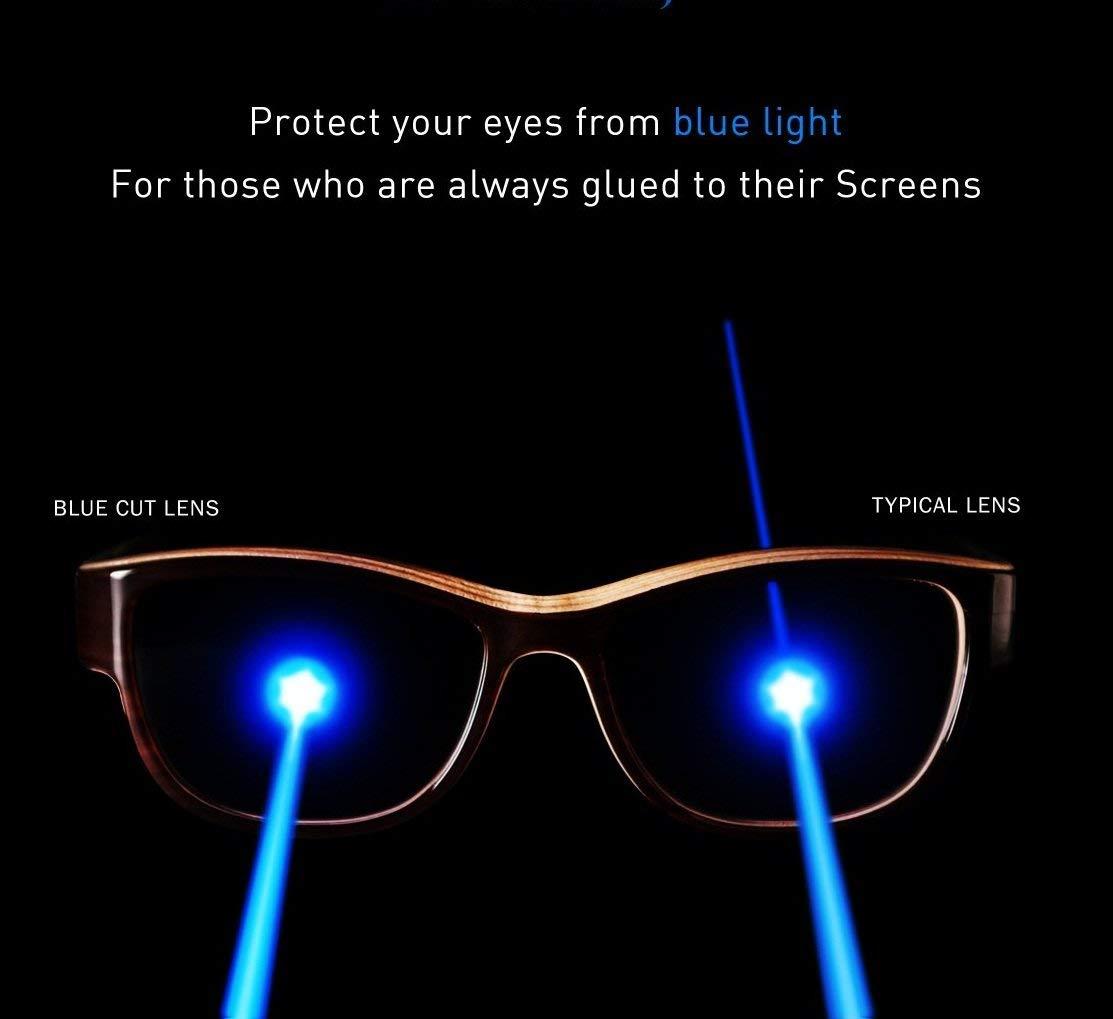 Optify Optify Blue Ray Power Spectacles with Anti-glare UV by Computer Tablet Laptop Mobile (Unisex) (2.0)