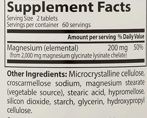 Doctor's BEST Doctor'S Best High Absorption Chelated Magnesium - 100 Mg, 120 Tablets