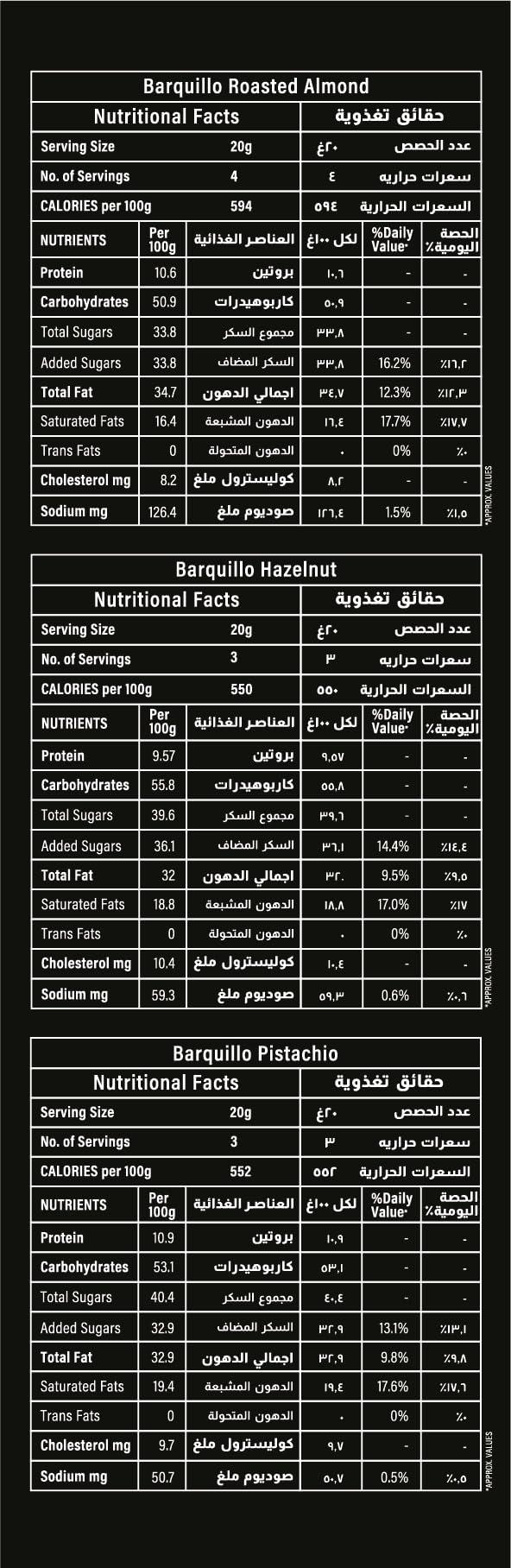 BARQUILLO Barquillo Assorted Premium Chocolate Tin Pack - 10 Pcs (200 gm) | Roasted Almonds, Hazelnut and Pistachio imported | Dubai couverture taste | Raksha bandhan Gift Celebration Independence special