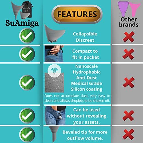 CIRCE CARE CIRCE CARE SuAmiga Female Urination Device, Collapsible with Carry Bag;Reusable,Compact,Discreet Silicone Pee Funnel for Women to Pee Standing Up;Lightweight Portable Urinal for Outdoor Activities