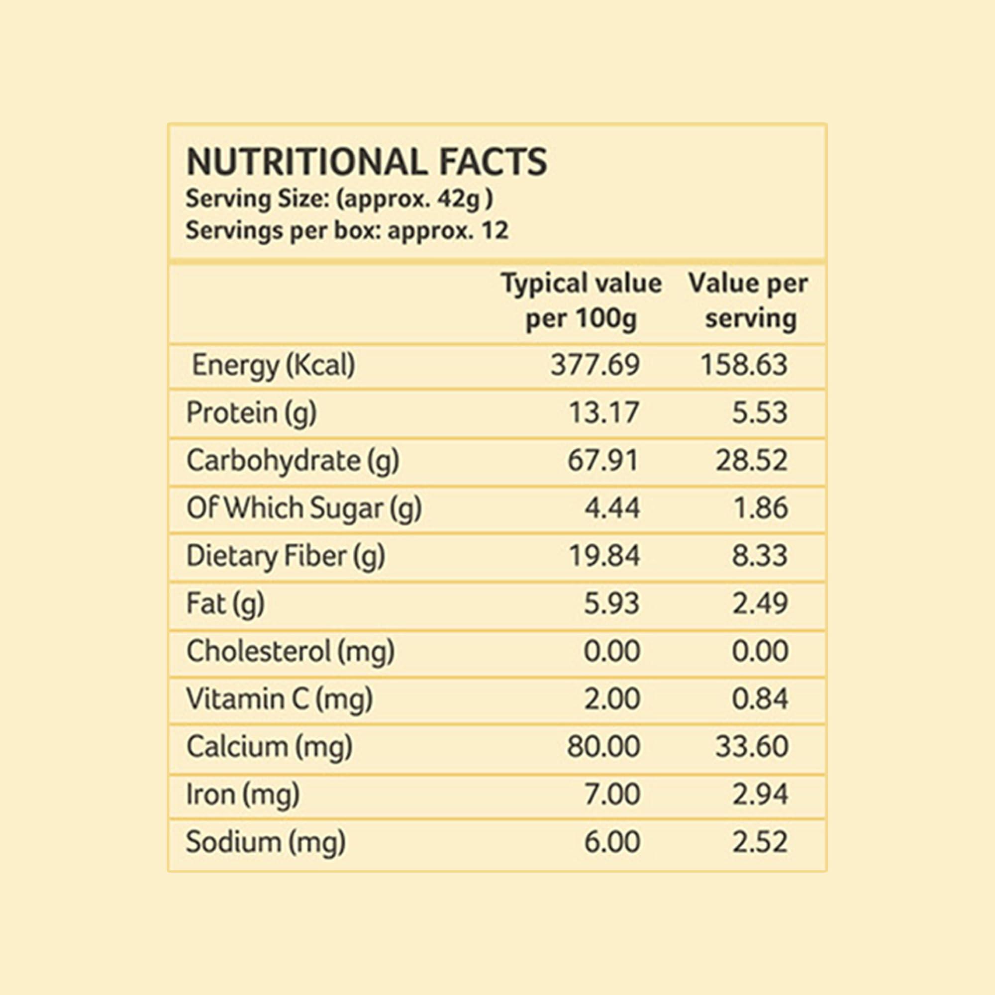 ORGANIC INDIA Organic India Quinoa Nutritious Food - 500 g (Pack of 4)