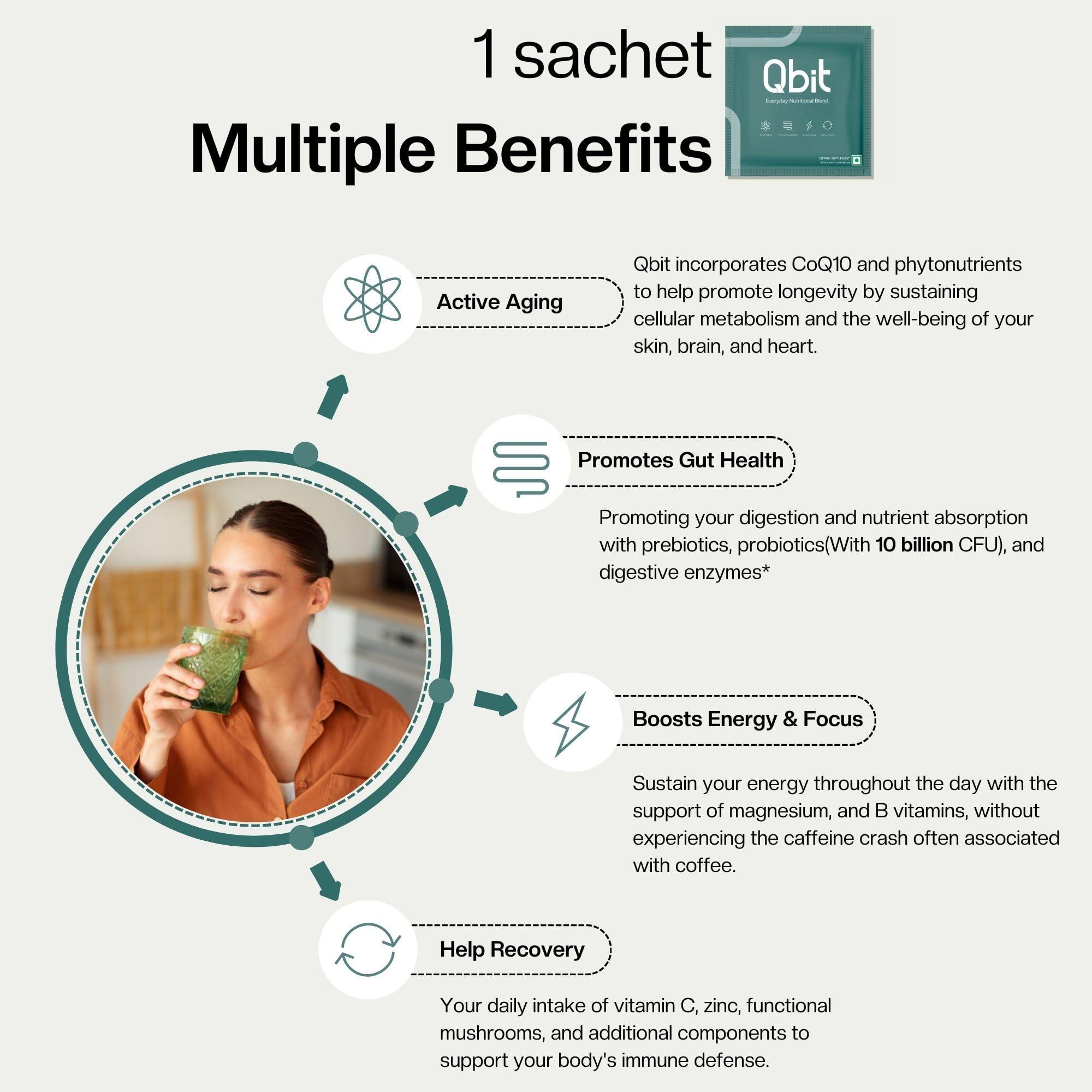 QBIT Qbit Gut Health Supplements Drink | Prebiotics | Probiotics | Plant Based | Daily Nutrition for Women and Men | Support Gut Health, Constipation, Digestion, Immunity | No Preservatives, No Color, Zero Sugar (15 Days Servings Sachets)