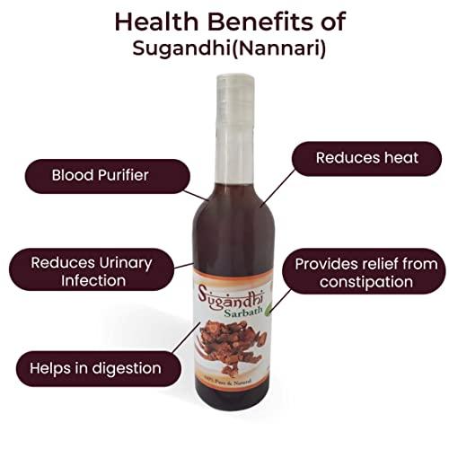 Mahadhyuta Herbals Sugandhi sarbath | Nannari syrup for hot summer | mix sharbat with drinks| ready drink as juice