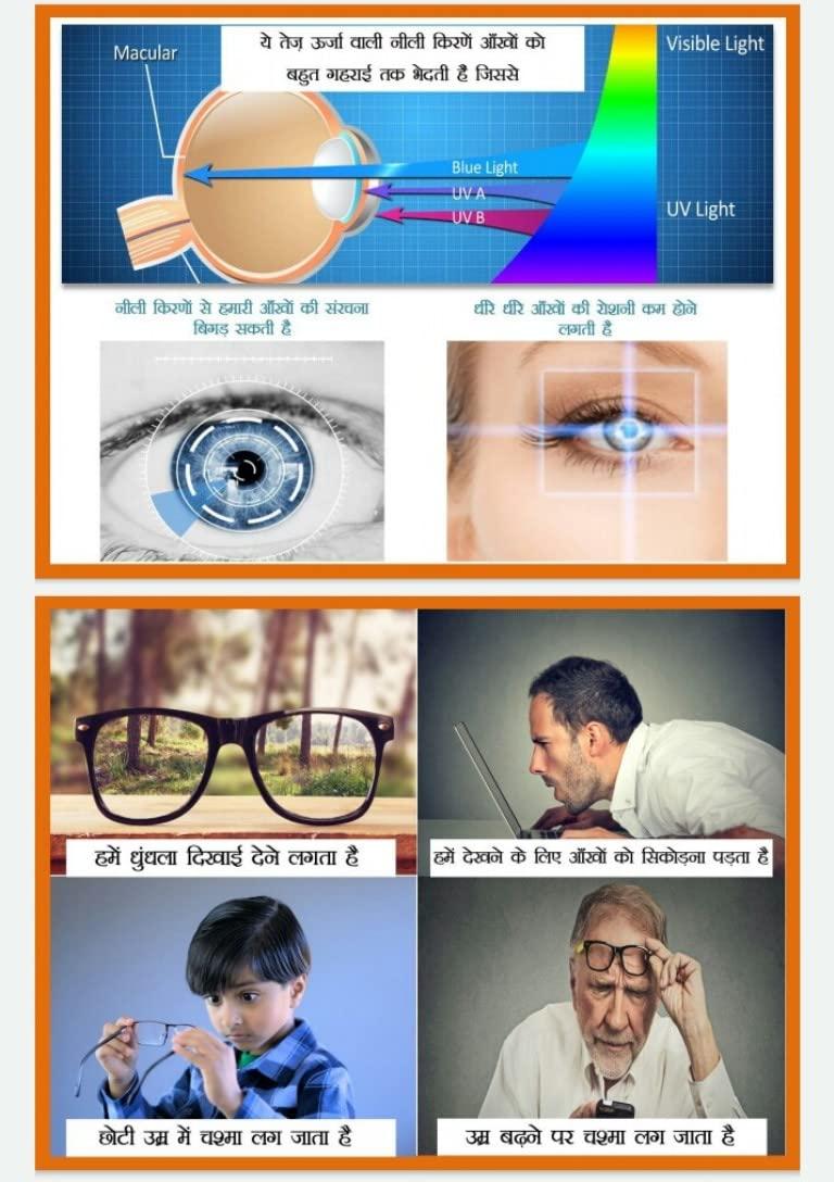 TROPHIC WELLNESS PVT LTD RCM Nutricharge VIEW (Power of Lutein & Zeaxanthin)-(DE@1)_30 VEG Soft Capsule For Eye Health