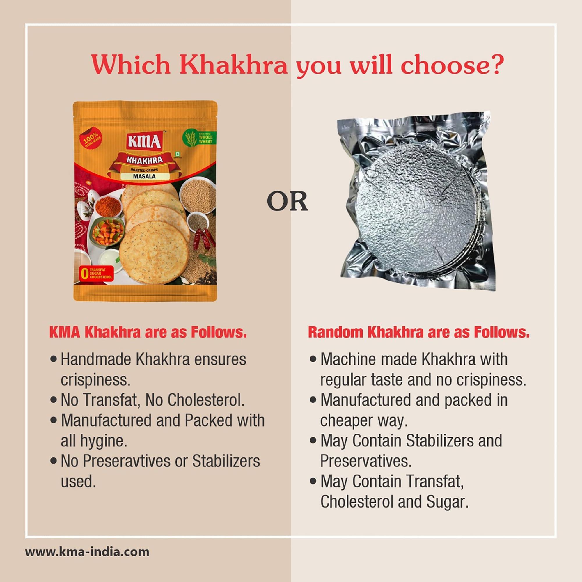 KMA KMA Bajri Dhebra Khakhra 600g (3 packs * 200g each) - Handmade Roasted Fresh Gujarati Snacks , Crispy & Nutritious with Rich Flavor of Millet & Garlic , Healthy Diet , Ready to Eat Indian Multigrain Delight , Easy to Carry , Low Calorie Snack