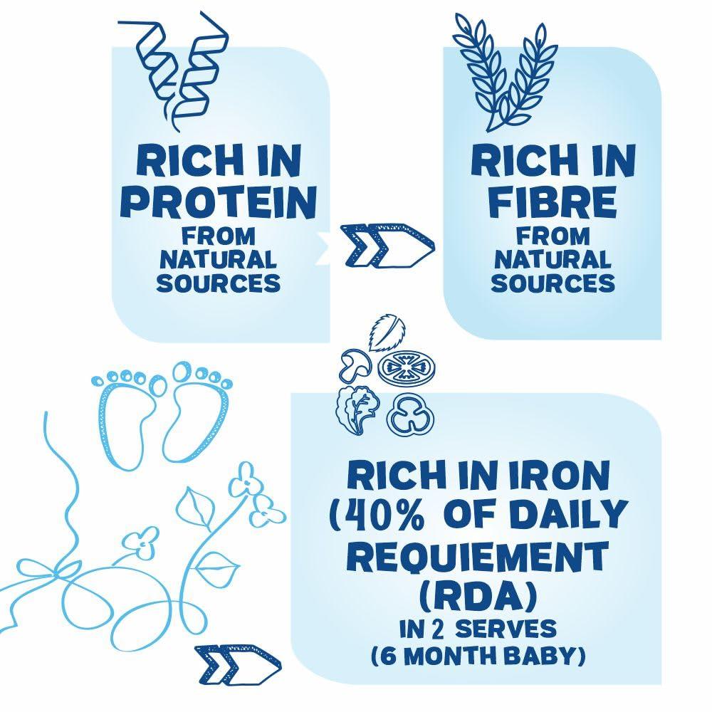 Manna Manna Baby Cereal | Baby Food (6+Months) Sprouted Ragi & Banana Rich | 100% Natural Health Mix -200Gm