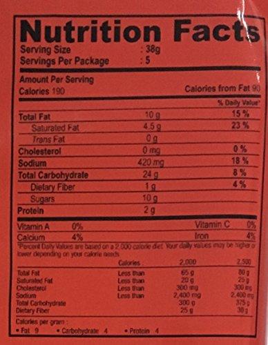 Samudra Samudra Lex Cream Sandwich Biscuits Cheese Flavour- 190 gm