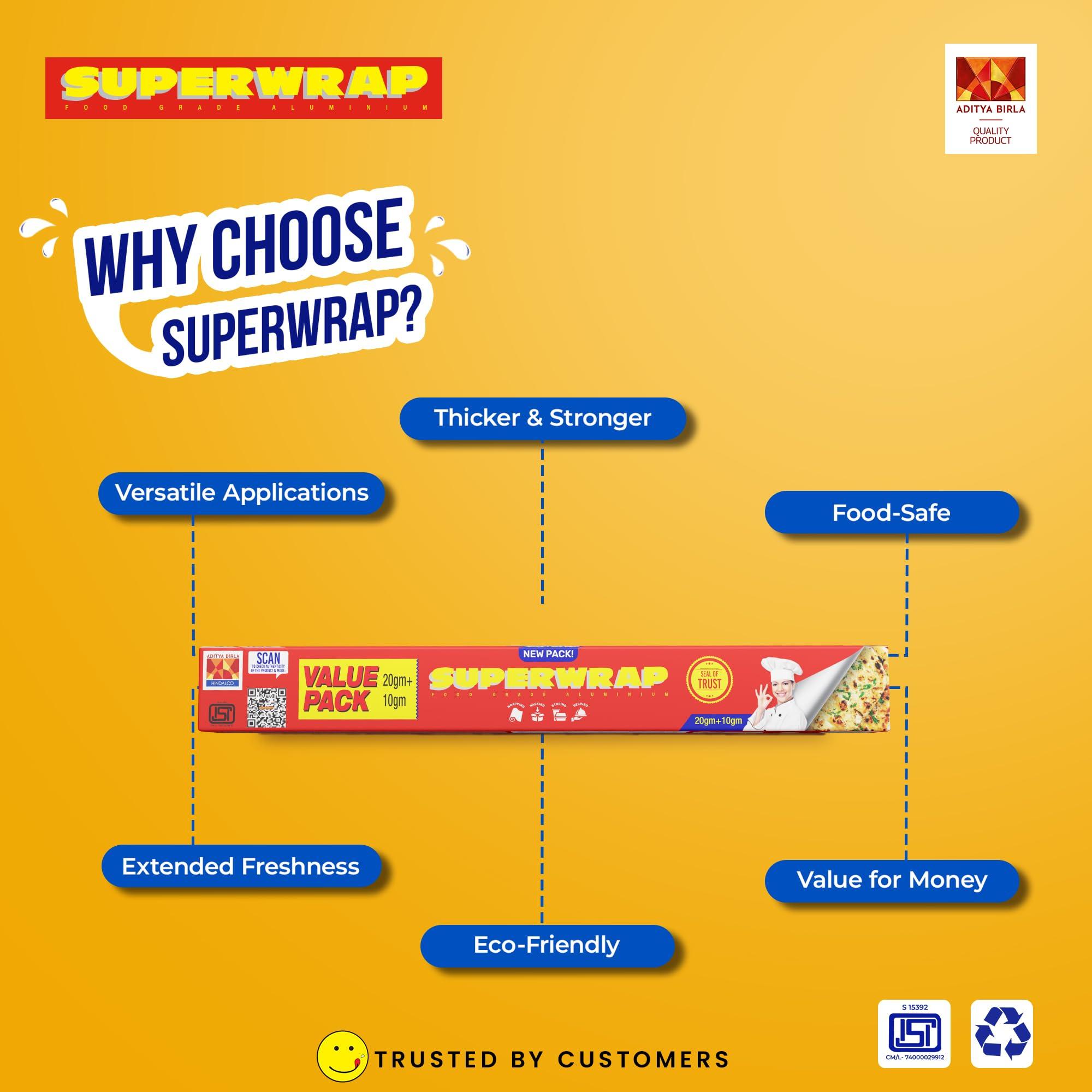 HINDALCO Hindalco Superwrap Aluminium Foil 20g + 10g (pack of 3) - 4 Meters per pack