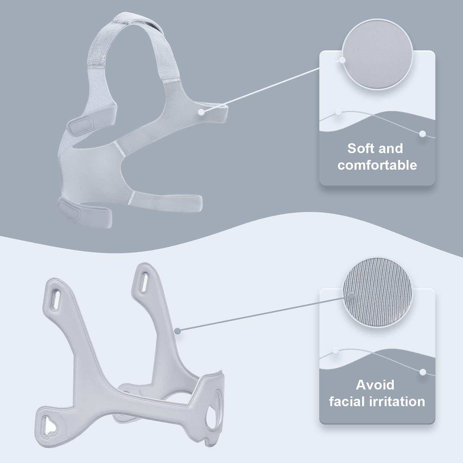 ItAll 2pcs Fabric Frame and Replacement Headgear Compatible with Wisp Nasal Mask, Not Fit for DreamWisp Nasal Mask