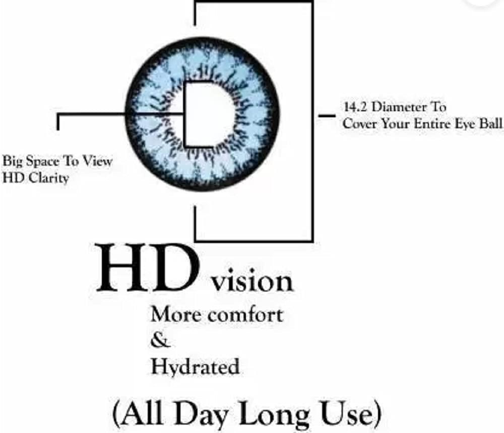 SOFT EYE Soft Eye Monthly Disposable (0, Colored Contact Lenses, Pack of 2) color lensx21