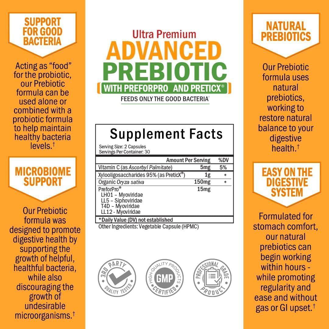 Bio Schwartz Prebiotics for Advanced Gut Health - Immune System Support & Dietary Fiber - Fuels Good Bacteria Growth to Promote Digestive Health - Gas & Digestion Support - Probiotics for Men & Women - 60 Capsules
