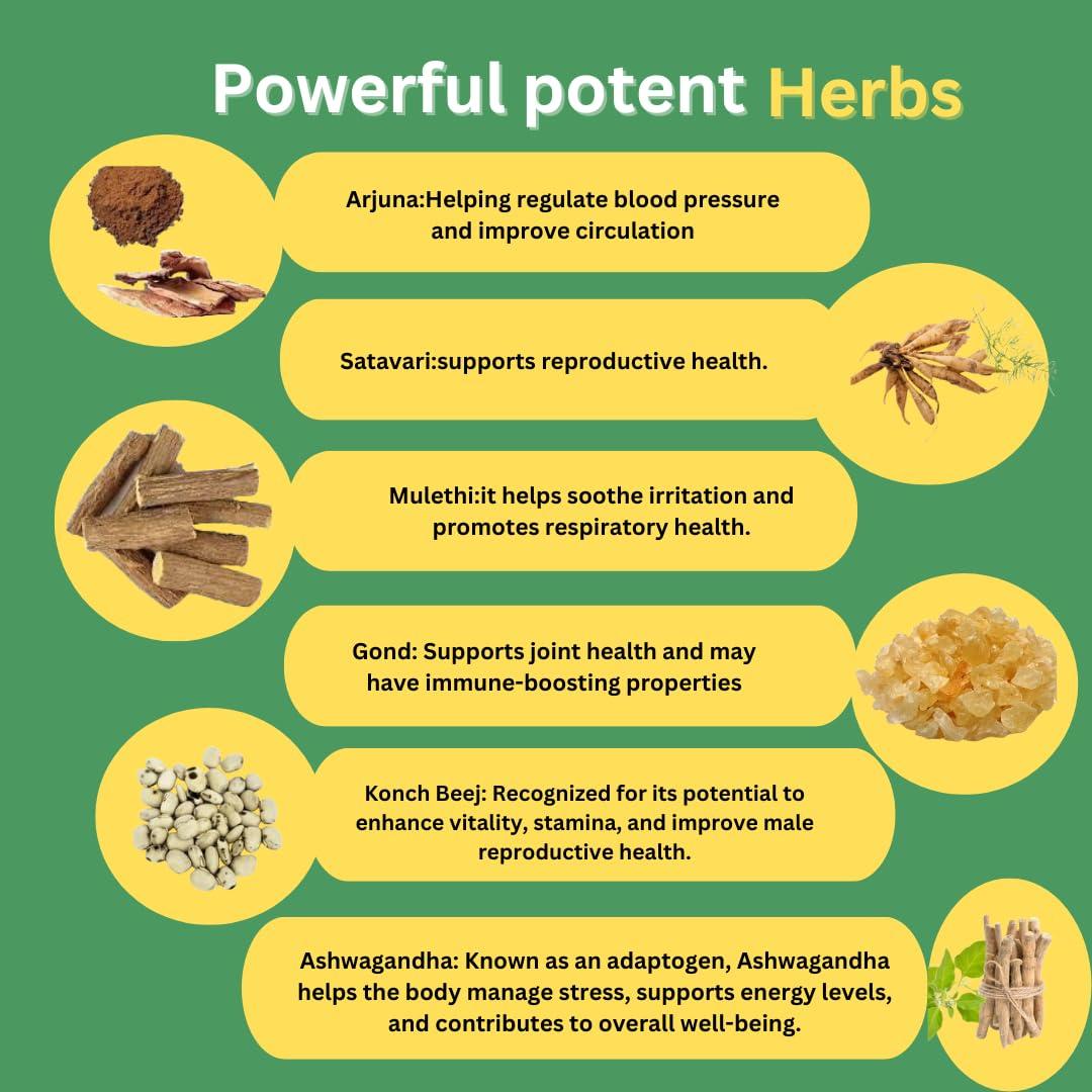 SGP SGP Sperm Booster Tablets for Men | Ayurvedic Male Fertility Sperm Booster Supplements (60 Tablets)