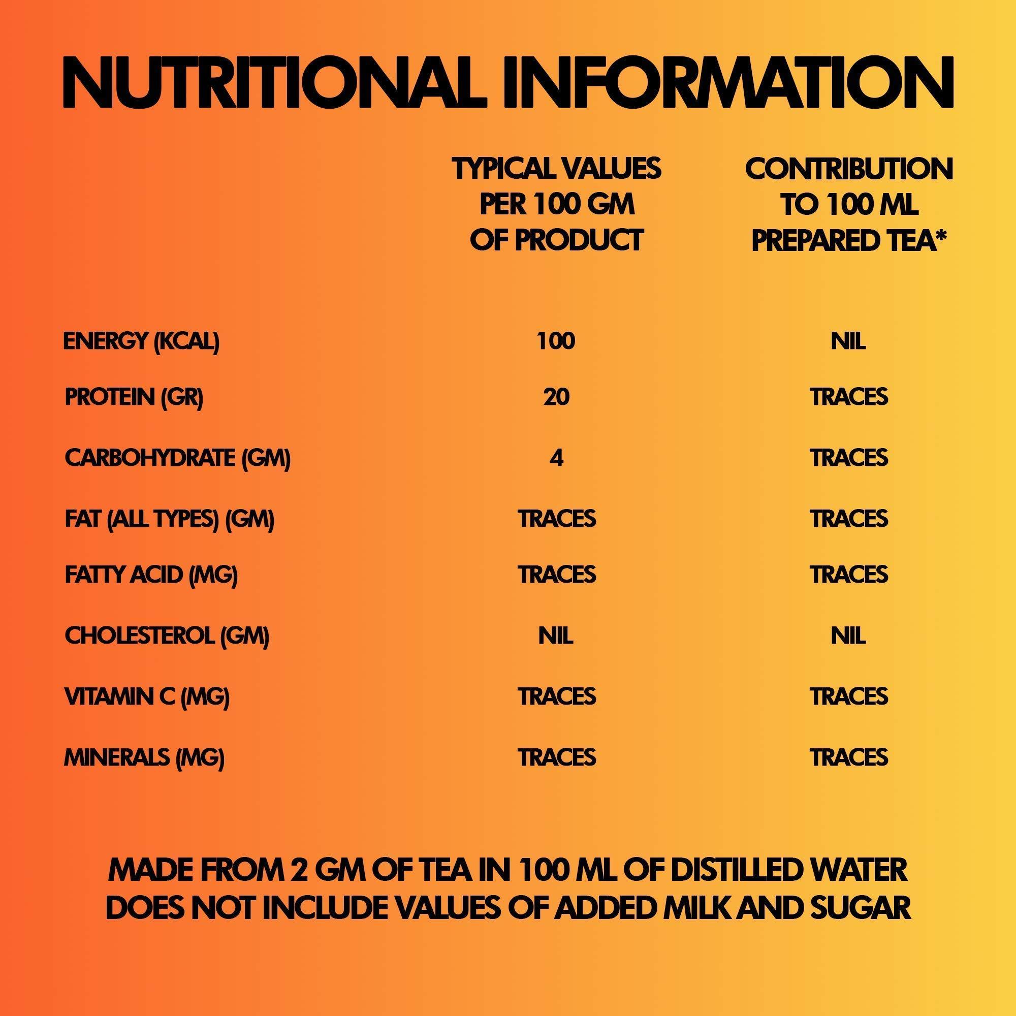 Kedar Kedar Kadak Tea 1 Kg (Pack of 4*250 GMS)